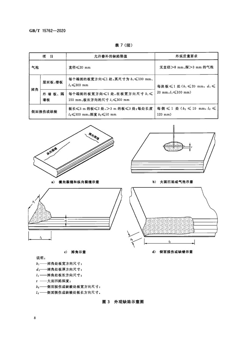 GB_T 15762-2020 蒸压加气混凝土板-12jpg.jpg