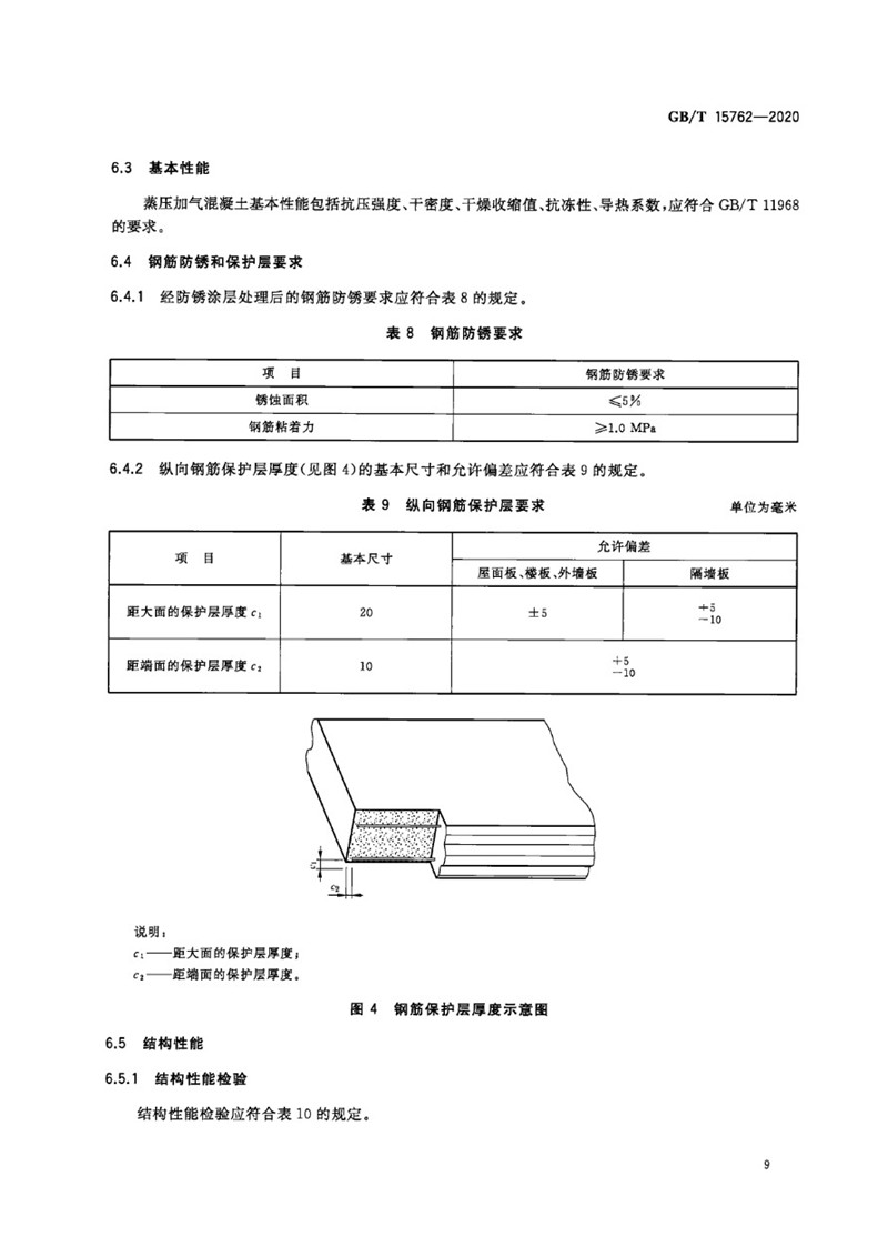 GB_T 15762-2020 蒸压加气混凝土板-13jpg.jpg