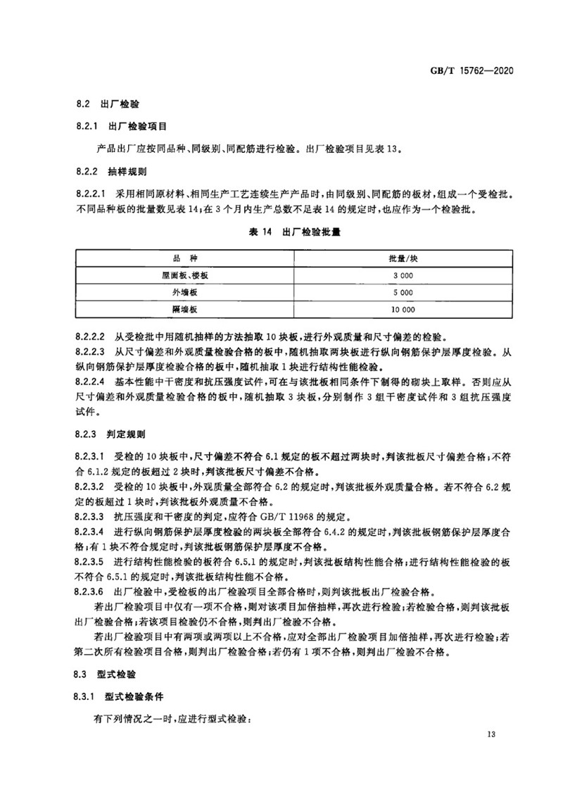 GB_T 15762-2020 蒸压加气混凝土板-17jpg.jpg